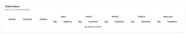 Structured Tracking of Trades