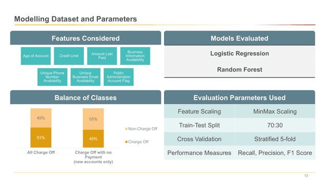 Modeling Approach