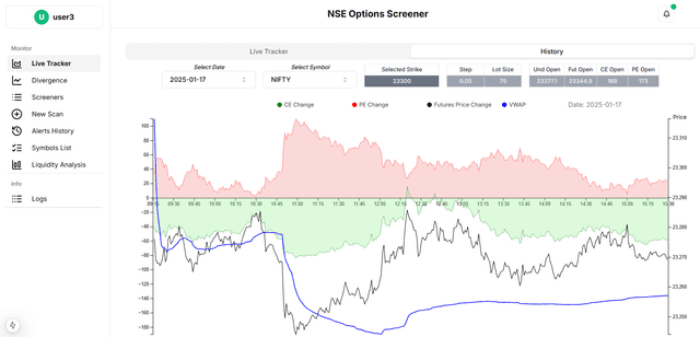 Live Price Tracker