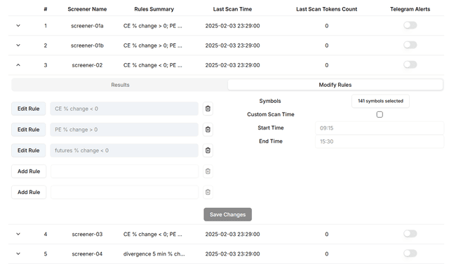 Screener Rules Definition Framework