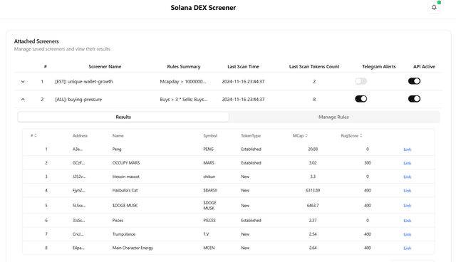 Screener Management Dashboard with Results